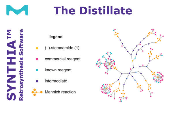 Le distillat - Synthèse du stémoamide Article scientifique